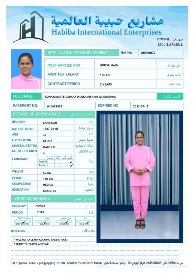 KONAJAWATTE GEDARA DILUKA NISHANI WIJERATHNA