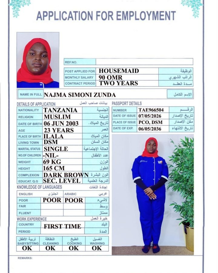 NAJMA SIMONI ZUNDA